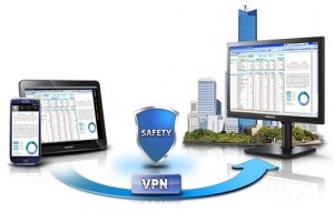 Remote Access Solutions